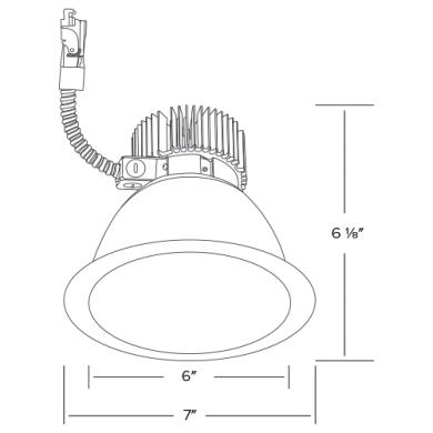 850 lm - 3000 lm Series