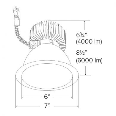 6" Reflector LED Light Engine Trims (4000-6000 lm)