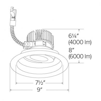 8" Adjustable LED Light Engine Trims (4000-6000 lm)